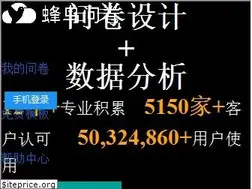 Sites similar to fnwenjuan.cn
