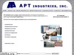 Sites similar to foam-panels.com