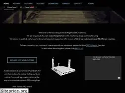 Sites similar to foamcutter.pl