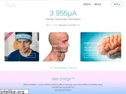 Sites similar to foc.us