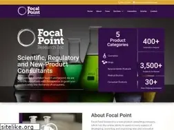 Sites similar to focalpointresearch.net