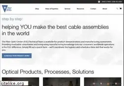 Sites similar to focenter.com