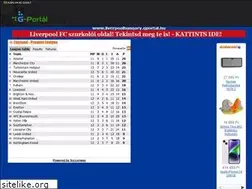 Sites similar to foci9.gportal.hu