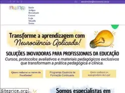 Sites similar to focoensina.com.br