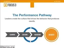 Sites similar to focus3.com