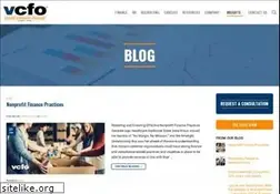 Sites similar to focusedwandering.com