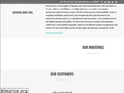 Sites similar to focusneo.eu