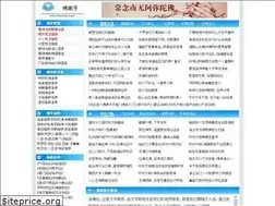 Sites similar to fodizi.com