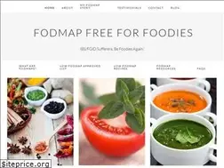 Sites similar to fodmapfree.com