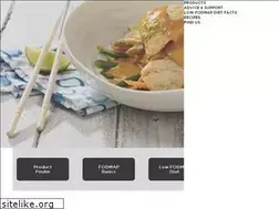 Sites similar to fodmapped.com