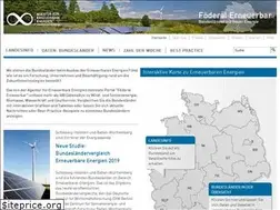 Sites similar to foederal-erneuerbar.de