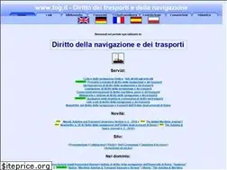Sites similar to fog.it