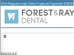 Sites similar to fogaszat.org