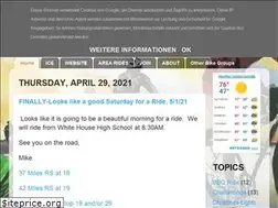Sites similar to fogbees.blogspot.com