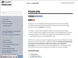Sites similar to fogflow.readthedocs.io