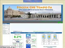 Sites similar to foggiameteo.com