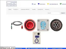 Sites similar to foggsystem.com