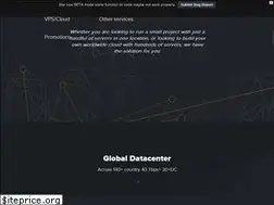 Sites similar to foghosting.com