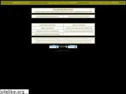 Sites similar to fogot.ee