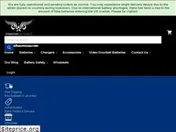 Sites similar to fogstar.co.uk