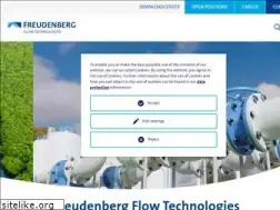 Sites similar to fogt.com