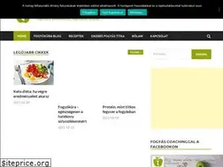 Sites similar to fogyascoachinggal.hu