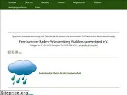 Sites similar to foka.de