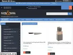 Sites similar to foks.ua