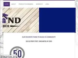 Sites similar to folandlumber.com