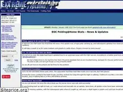 Sites similar to folding.extremeoverclocking.com