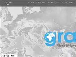 Sites similar to foldmeres.net