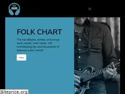 Sites similar to folkradio.org