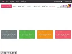 Sites similar to follow.land