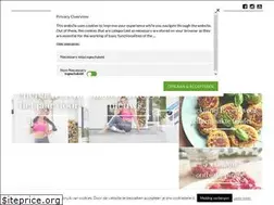 Sites similar to followfitgirls.com