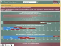 Sites similar to followthemoney.org
