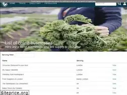 Sites similar to followthisfood.info