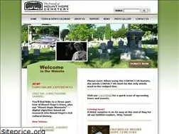 Sites similar to fomh.org