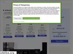 Sites similar to fomin.org