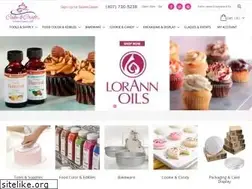Sites similar to fondantsource.com
