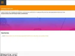 Sites similar to fondas.com.mx