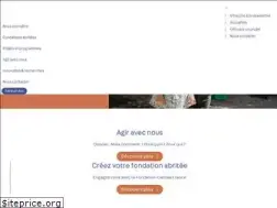 Sites similar to fondationcaritasfrance.org