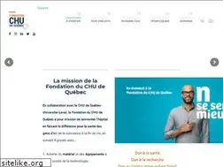 Sites similar to fondationduchuq.org