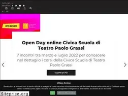 Sites similar to fondazionemilano.eu