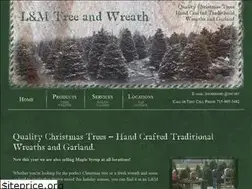 Sites similar to fonddulacchristmastree.com