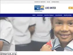 Sites similar to fondounidodepanama.org
