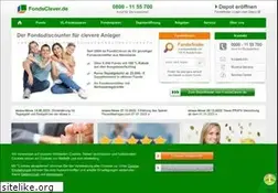 Sites similar to fondsclever.de