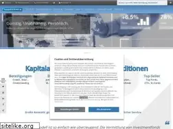 Sites similar to fondsdiscount.de