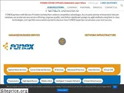 Sites similar to fonex.info