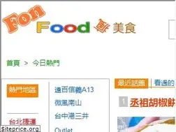 Sites similar to fonfood.com