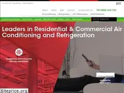 Sites similar to fonko.co.nz